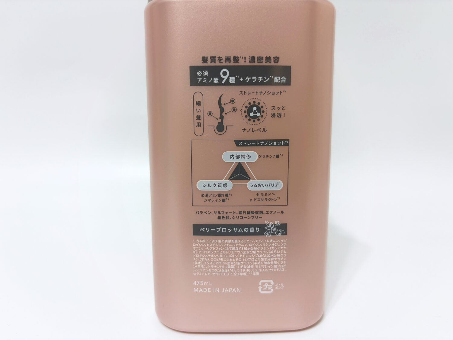 ストレイン ソフト 全成分（背面）