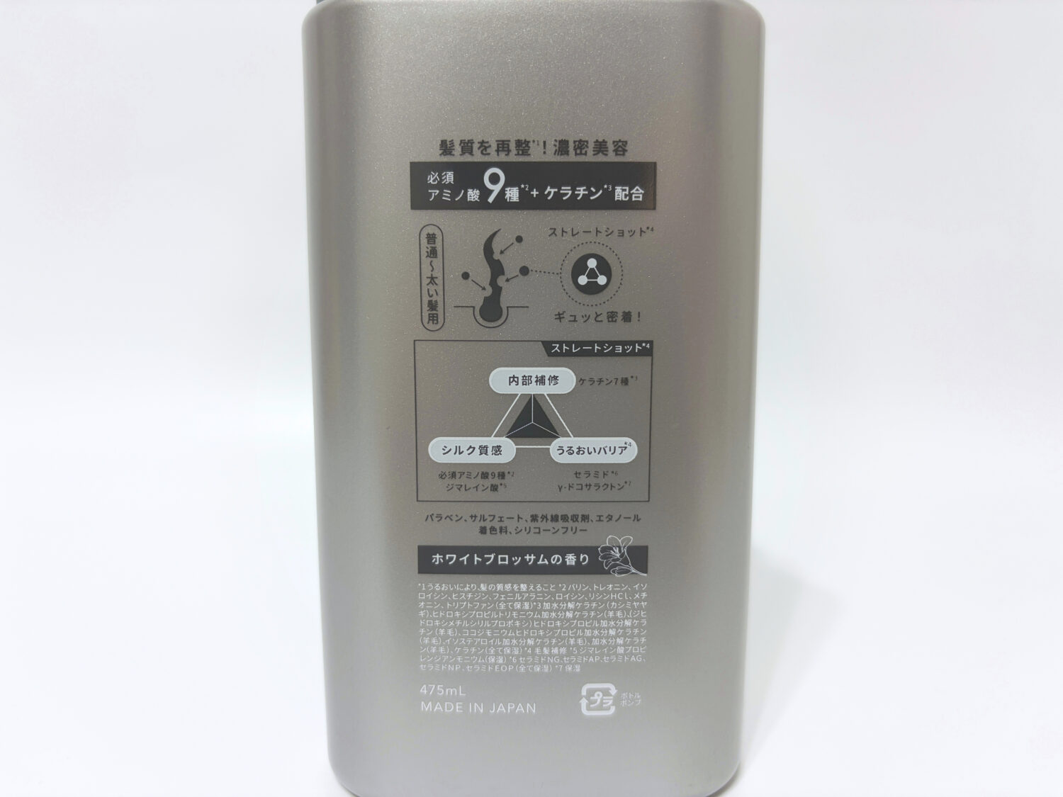 ストレイン ベーシック 全成分（背面）